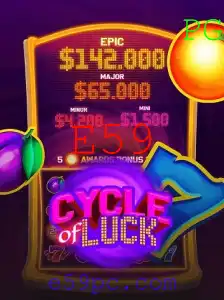 Descubra o Universo de CycleofLuck: O Jogo de Sorte que Conquista